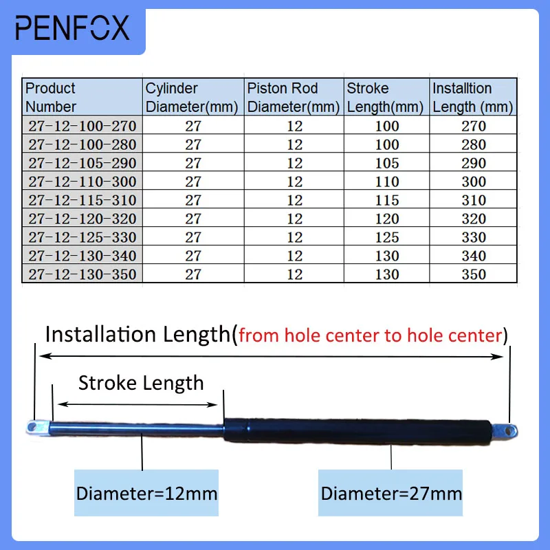 1PC 270mm-350mm 130kg/1300N Universal Strut Bars Furniture Strut Bar Gas Shock Absorber Hydraulic Lift Kitchen Cabinet Hinge