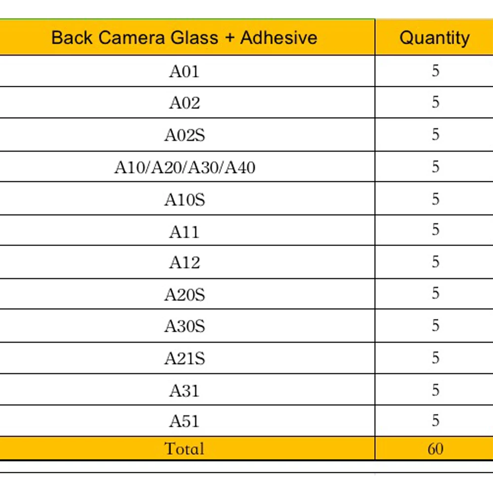 50set Rear Back Camera Glass Lens For Samsung A51 A10 A20 A30 A40 A02S A10S A21S A01 A11 A12 A31 Glass With 3M Sticker Adhesive