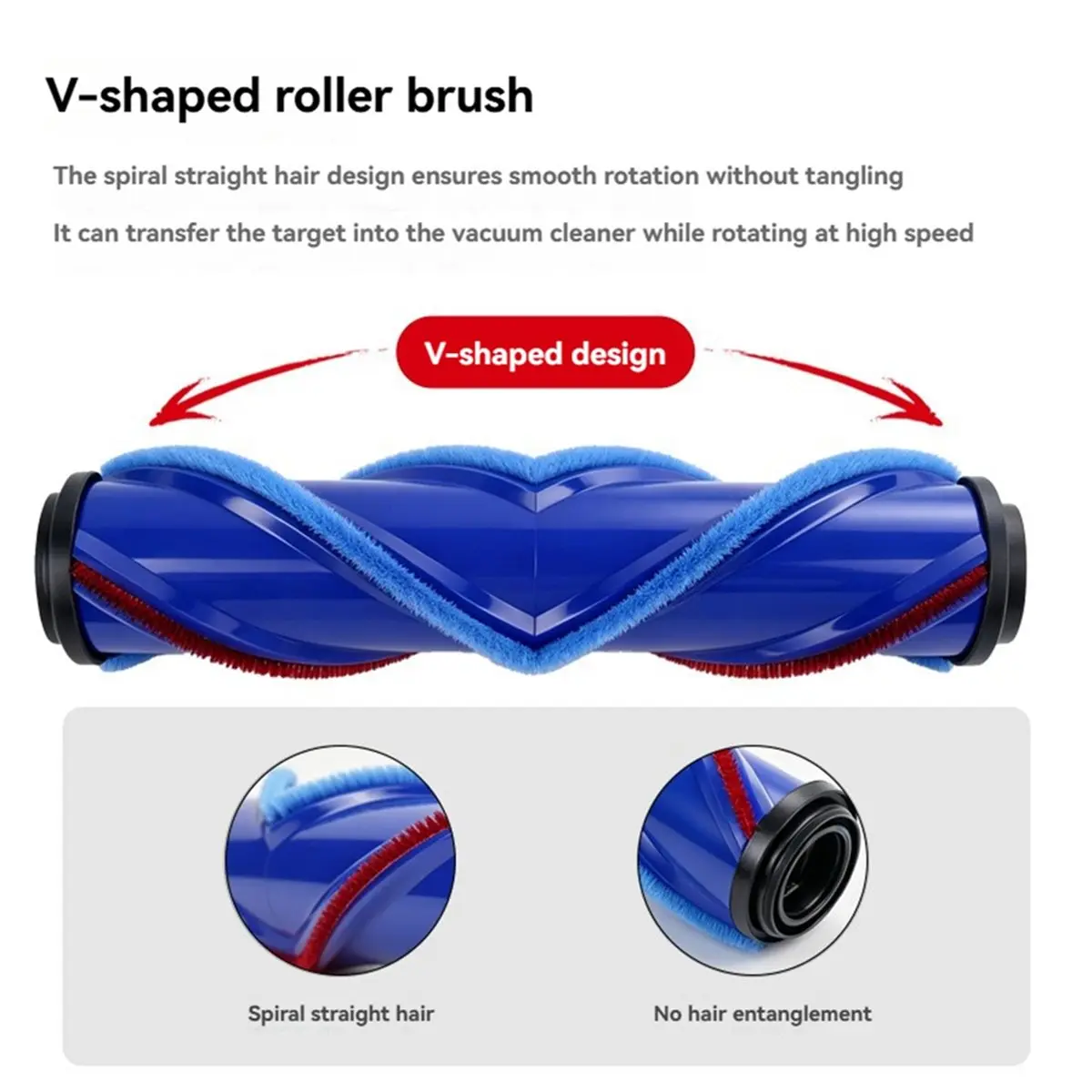 11·11coupon-testina-motorizzata-per-spazzola-da-pavimento-per-aspirapolvere-slim-v12-ricambi-turbo-roller