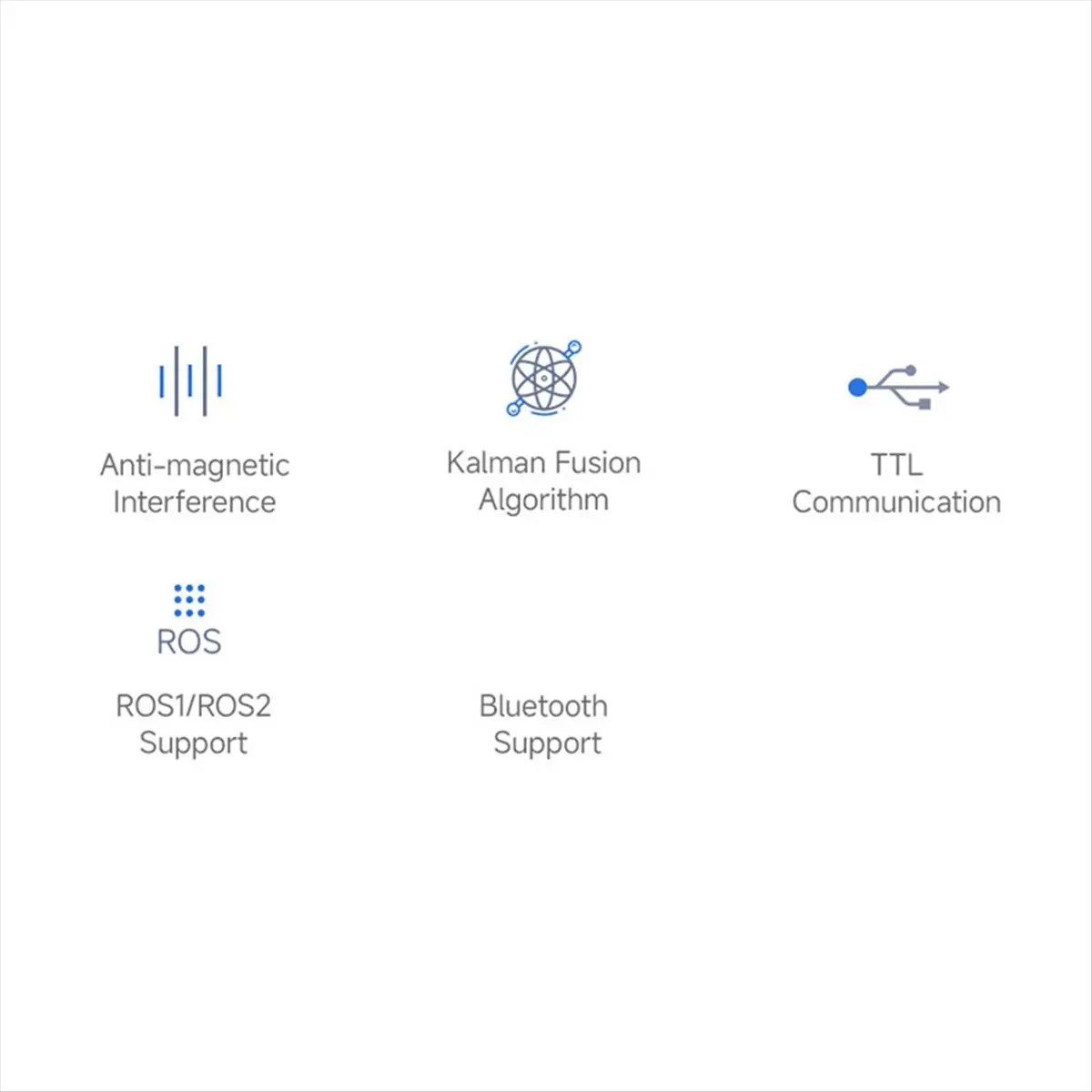 10- DOF ROS IMU (A) Sensor UART ARM 32 Processor BLE 5.3 Bluetooth / Accelerometer / Gyroscope / Magnetometer