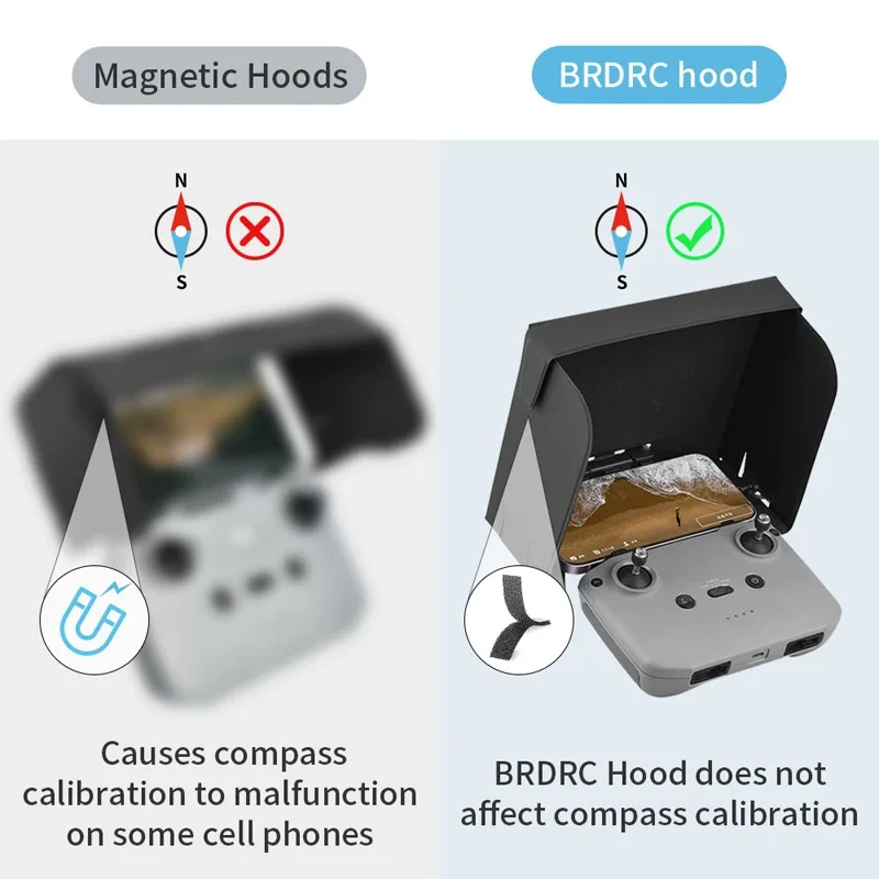 BRDRC Collapsible Phone Sun Shade for DJI NEO/Mavic 3/Mini 2/4K/3/3 Pro/Air 2S/Air 3 Light Shields for RC-N3/N2/N1 Accessory