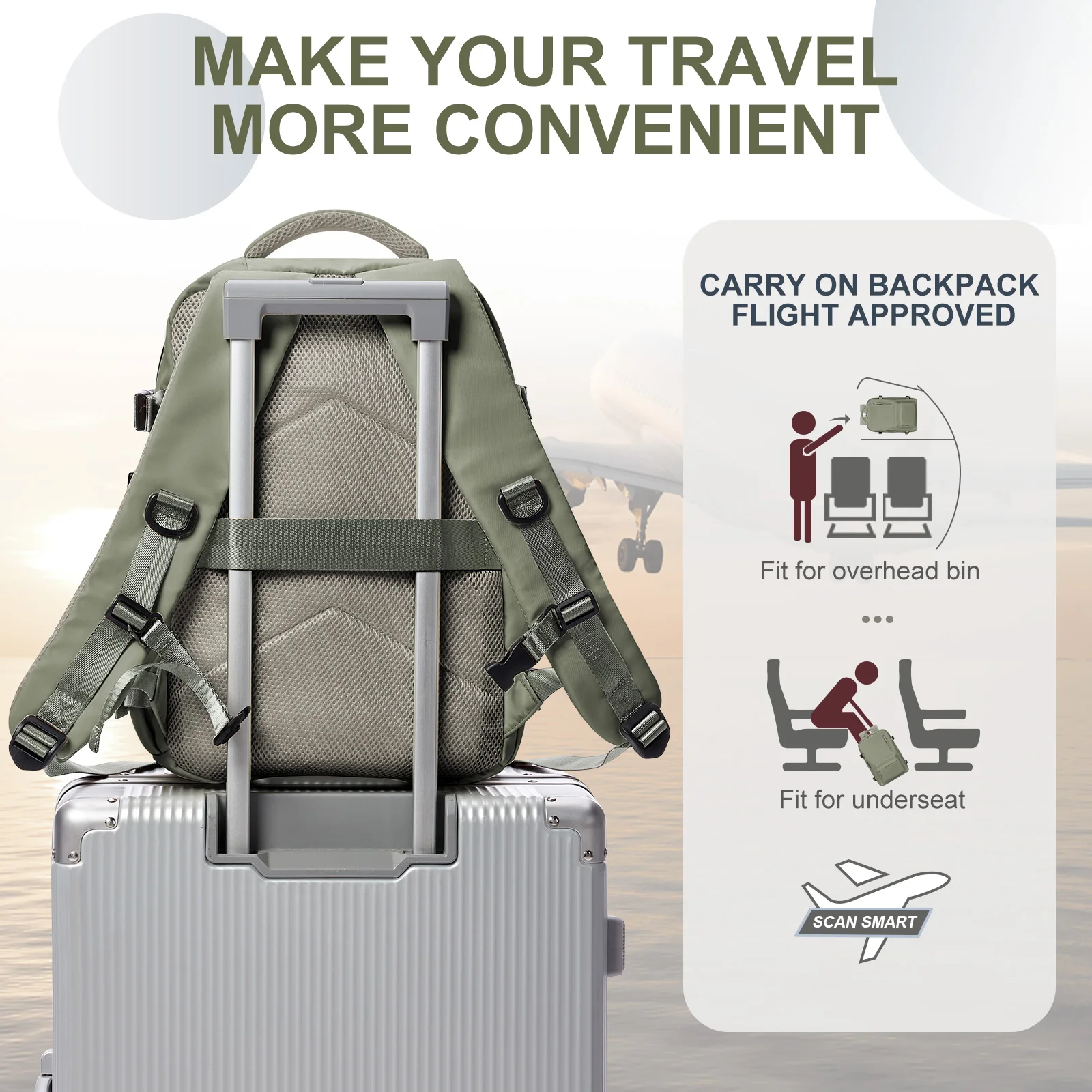 الرجال على ظهره Wizzair 40x30x20 المقصورة حقيبة حقيبة السفر المرأة مقاوم للماء الأعمال في سن المراهقة حقيبة ظهر للكمبيوتر المحمول الأمتعة على ظهره