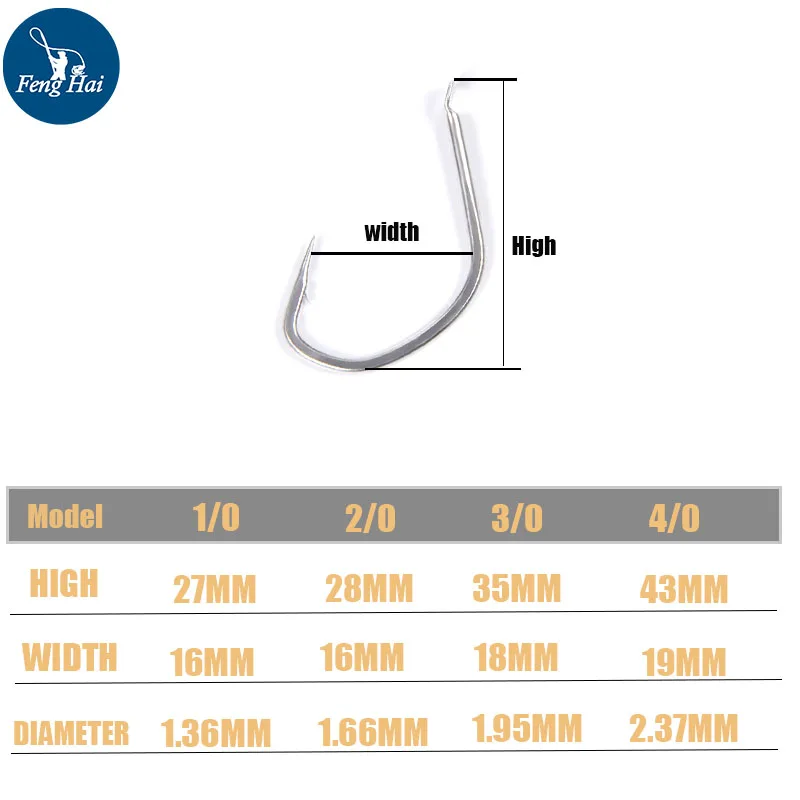 바다 낚시 후크 1/0 2/0 3/0 4/0 다리미 플레이트 후크, 벌크 낚시 후크, 가시 낚시 후크, 긴 생크 바다 낚시 후크, SJF60