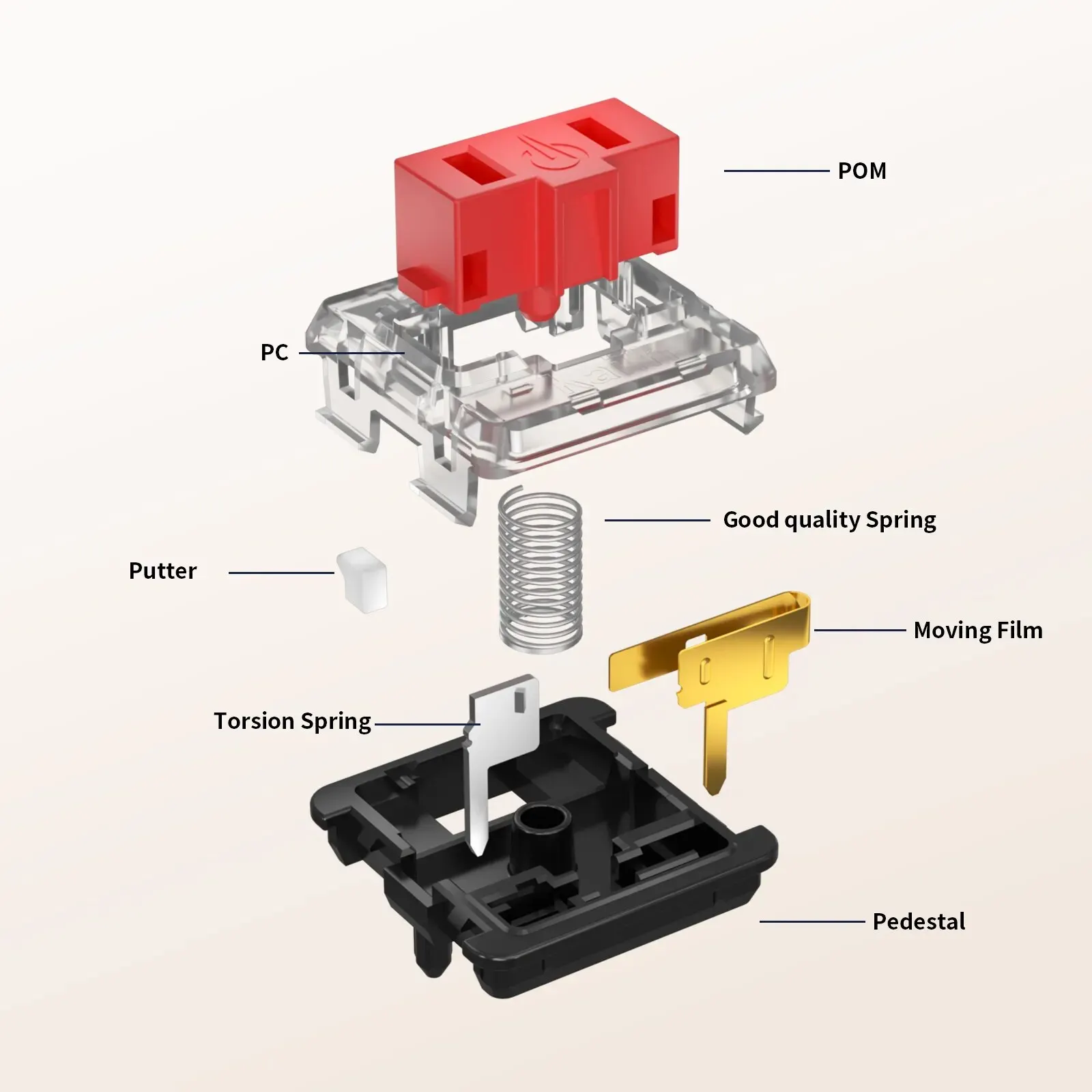 Flatbox Stickless Arcade Stick Controller für PC Pico Mini Style Hot SWAP Kailh Hitbox Fightstick für PS4/PS3/Schalter – Detail 13