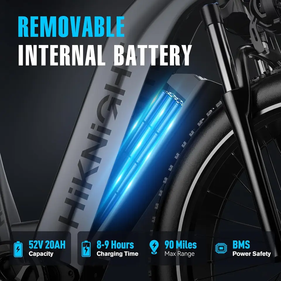 Dual Motor Electric Bike for Adults, 3000W Peak 52V 20AH Battery E Bike 26" x 4.0" Fat Tire Electric Mountain Bike Step-Thru Ele image 9