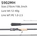 S902MH