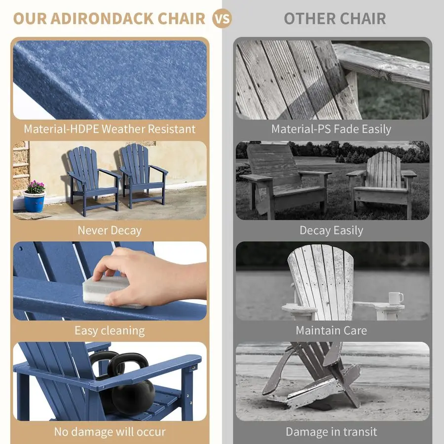 

Комплект из 2 стульев Adirondack, компактные всепогодные стулья из HDPE для использования у очага, на открытом воздухе, на газоне, веранде, террасе