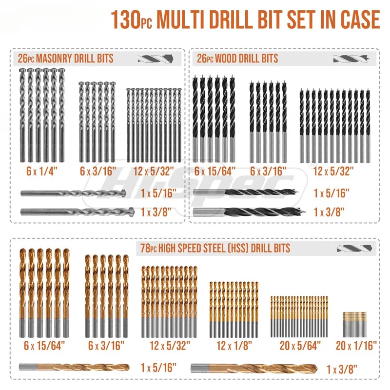 High Specification Drilling Bit Set 130 More than One SAE – 11 Size 0.64 Centimeter 0.95 cm – HSS Titanium、Masonry and Brah