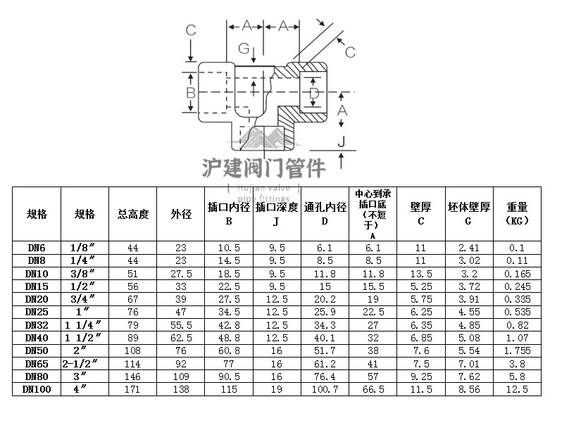 Carbon steel socket welding tee 210KG high-pressure pipe fitting 3000LB joint 20 # A105 forged reducing sleeve welding