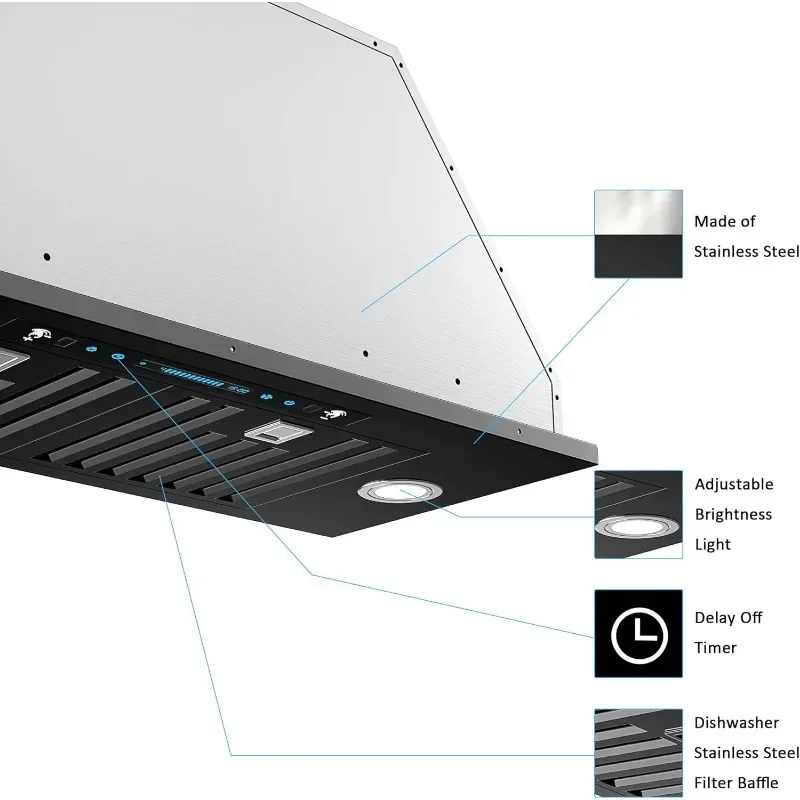 Range Hood,  Kitchen  extractor hood   Appliances Kitchen supplies    Range Hoods  Major Appliances