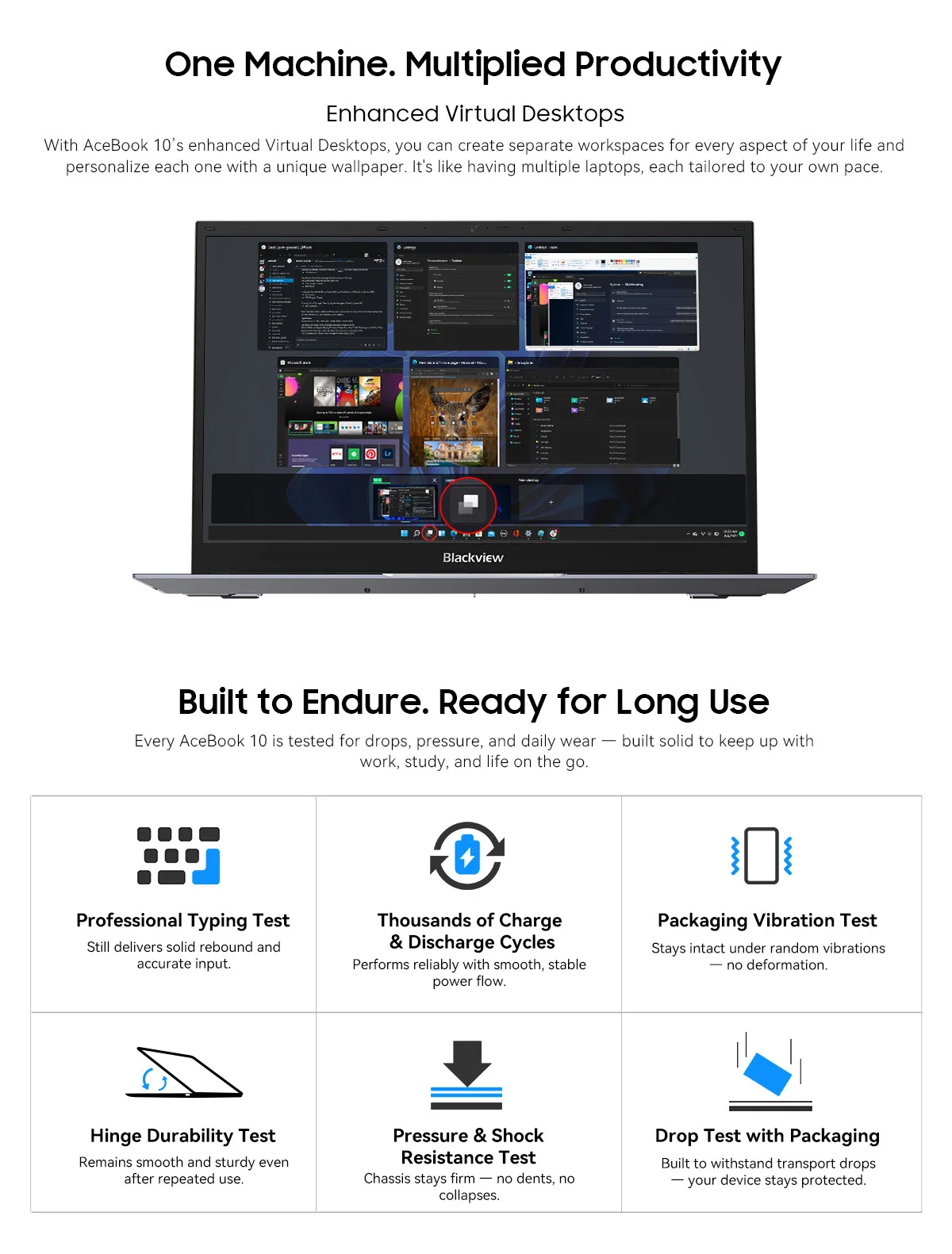 Blackview ACEBOOK 10 Laptop Computer 18.5" FHD 8000mAh Intel N150 Windows 11 16GB RAM 512GB BT5.2 WiFi 6 Desktop Notebook