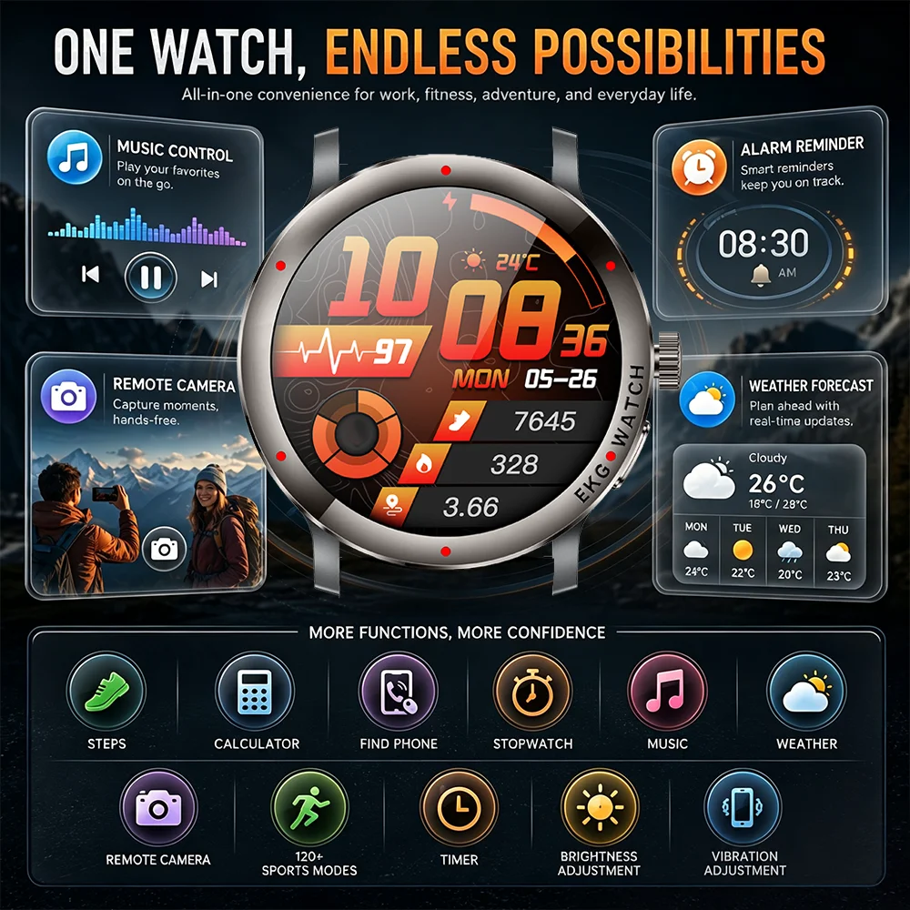 Novo Smartwatch 2026 com ECG+P - Smartwatch Health Watches For Women avaliação e preço