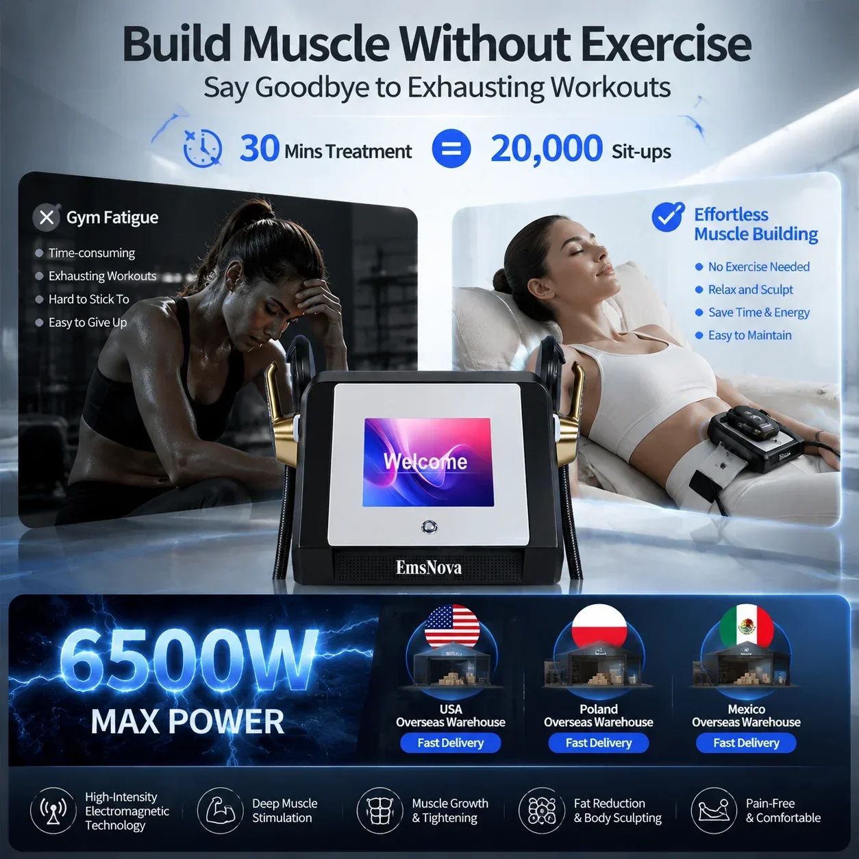 ‌Eletric Muscle Stimulator EMS 15T 6500W 200HZ Portable Body Shaper Professional Body Sculpting Fat Reduction‌ Home Beauty Tools