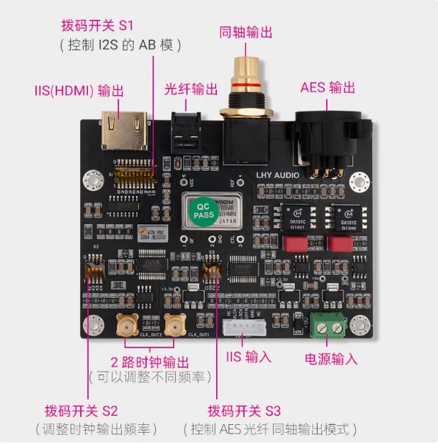 LHY CDPRO2 CDM3/4/9 turntable digital output board IIS to coaxial I2S to SPDIF OCXO clock