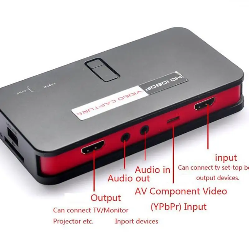 New! HD Game Capture for EZcap 284 1080P AV/Ypbpr Video Capture Recorder Box into USB Disk SD Card For Xbox360/One PS3/4