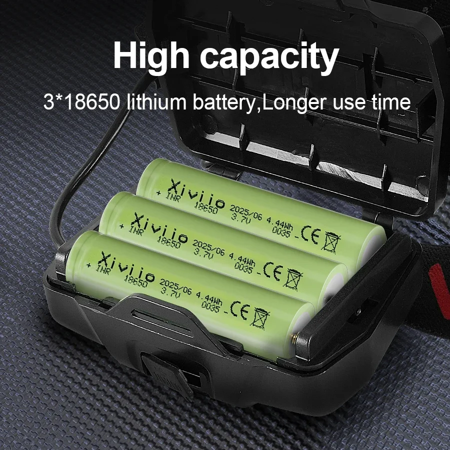 كشافات LED قوية تلسكوبية زوومابلي رئيس الشعلة 1200 واط في الهواء الطلق مقاوم للماء قابلة للشحن الصيد التخييم المحمولة المصباح