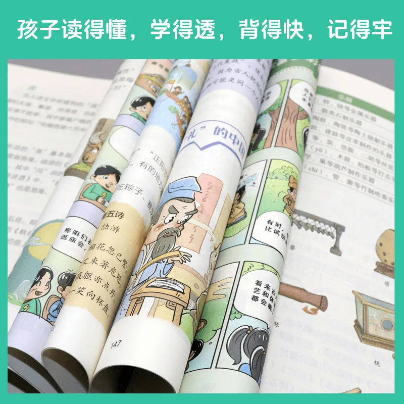 Manga Elementary School Students Must Memorize Literary Knowledge and General Literary Literacy for Grades 1-6