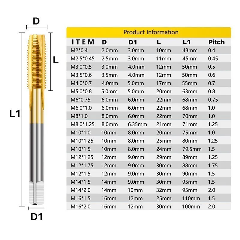 M2-M16 HSS droit flûte filetage robinet pour le travail des métaux 6542 revêtement en titane vis taraud foret outils à main