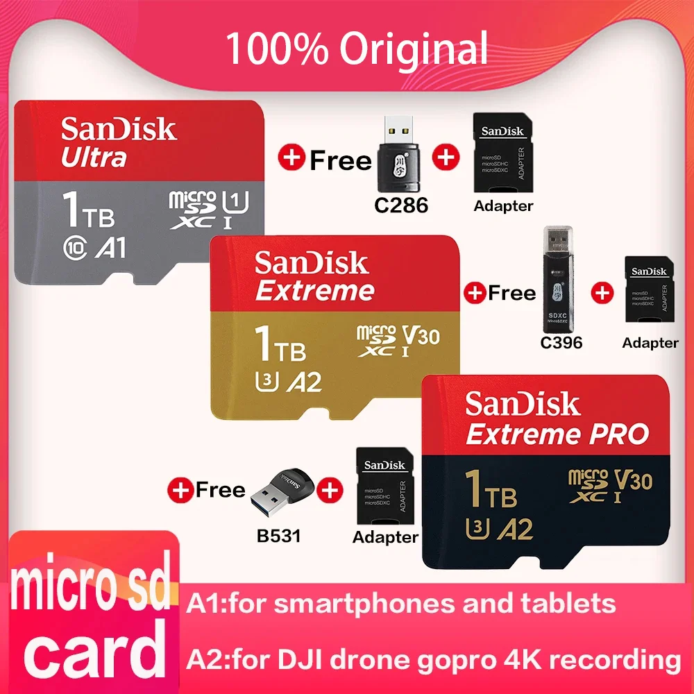 Tarjetas Micro SD Ultra Extreme PRO: La Mejor Elección para Cámara, Dron y Teléfono en 2024