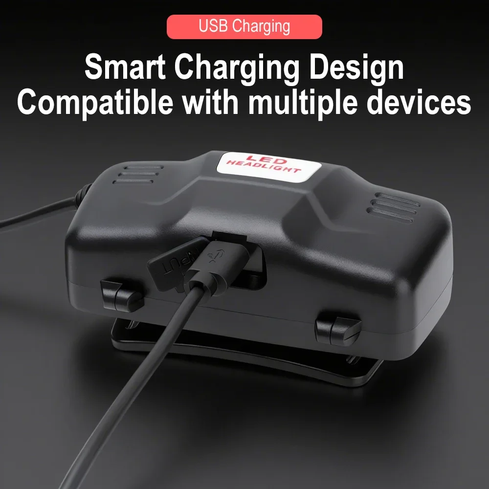 BORUiT V27 800LM linterna frontal LED con zoom Mirco USB recargable potente COB linterna frontal impermeable para Camping