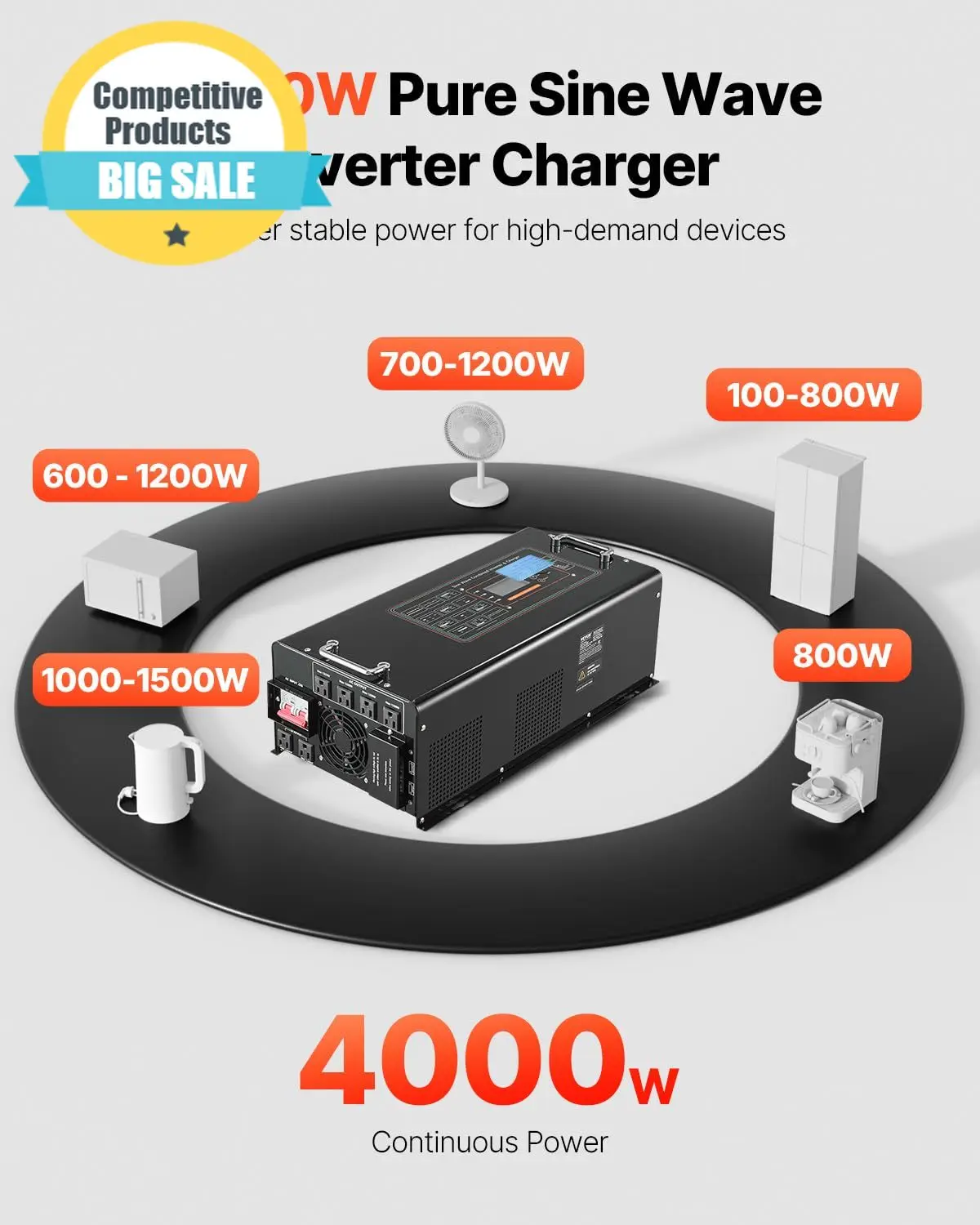 

Substantial Pure Sine Wave Inverter Charger 4000 Watt DC 24V To AC 120V Battery Charger With LCD Display Remote Control Solar In