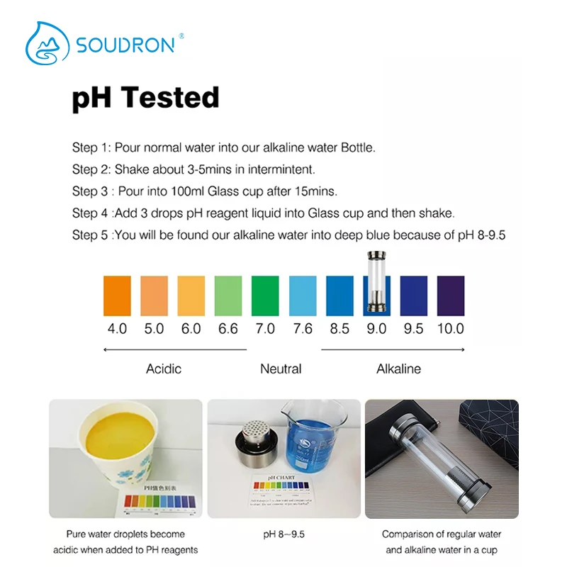 Garrafa de água com tampa dupla de vidro, uma garrafa de água de vidro simples com um filtro de viagem de 300/420 ml
