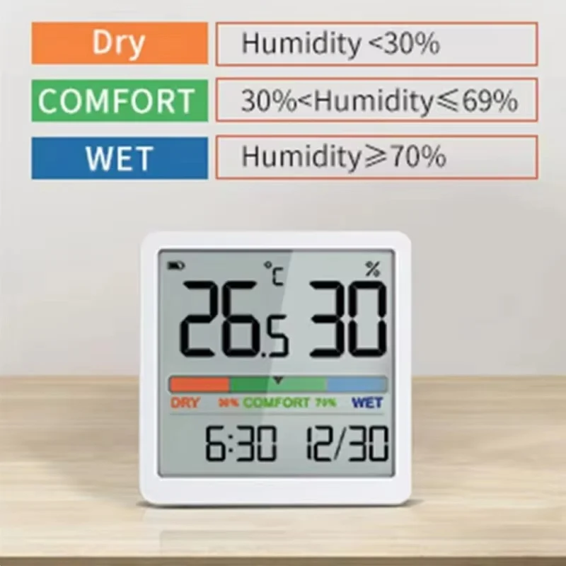 LCD Digital Thermometer Hygrometer Indoor Temperature Humidity Gauge Comfort Indicator Clock Date Home Room Weather Monitor