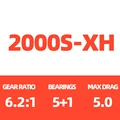 FREAMS 2000S-XH