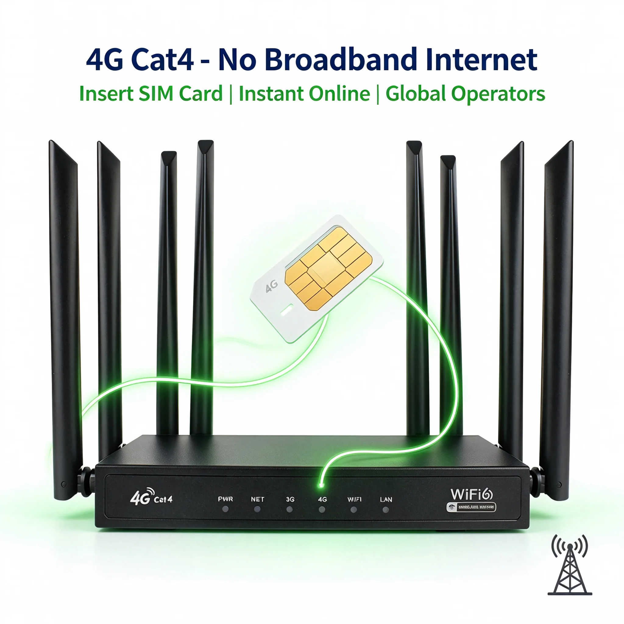 Newest 100M Routers Wifi 4G Tech Style 4G Lte Wireless Router Unlock 4G Modem Wifi Router With Sim Card Slot for Home Gaming