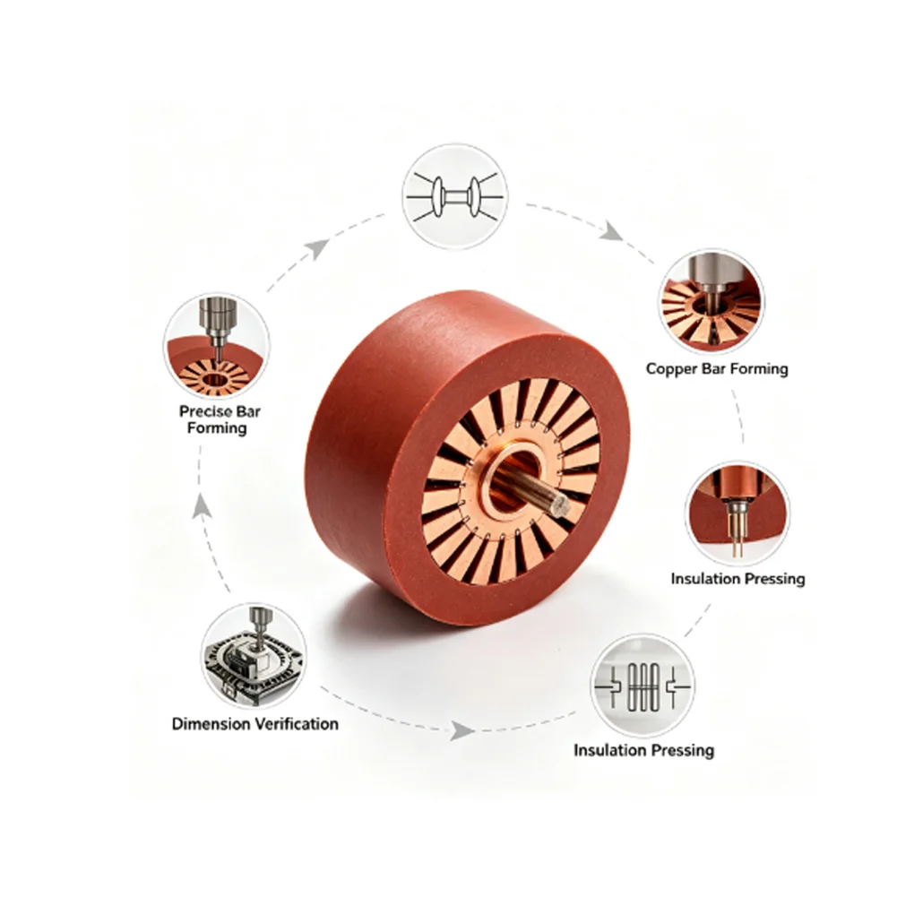 Commutator Component for Angle Grinder Motor Maintenance with Dimensional Accuracy of 40 x 17 x 26mm and 20 Teeth