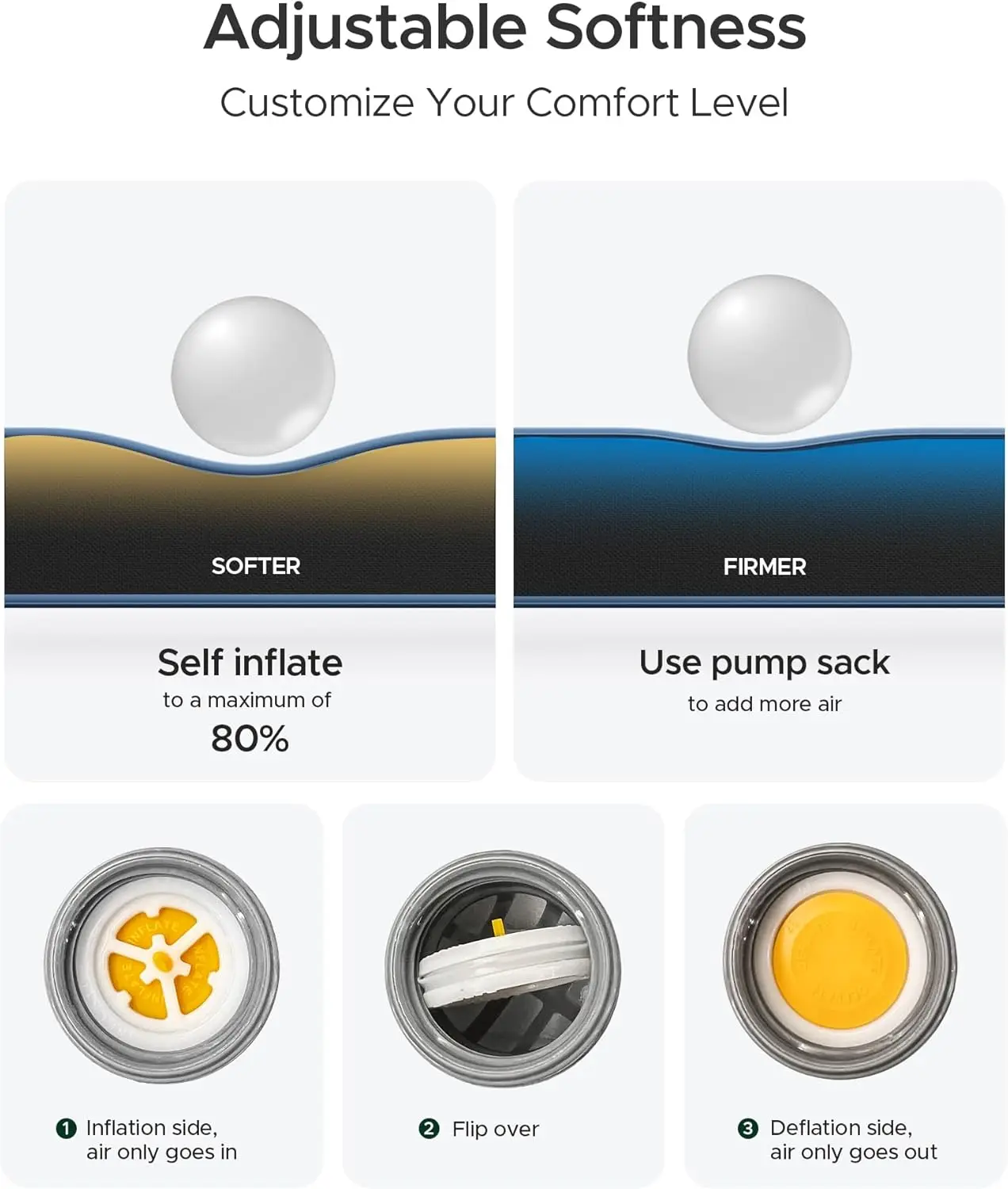 Colchoneta para dormir autoinflable de 4" de grosor con espuma, estructura telescópica innovadora en forma de Y, colchón para acampar ultraportátil,