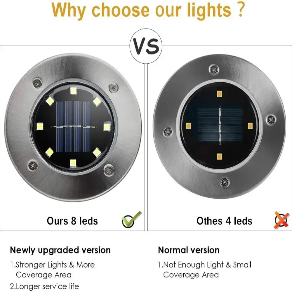 2pcs 3pcs 8LED Solar Power Disk Light Outdoor Garden Solar Underground Light Deck Light Spotlight Buried Solar Led Lamp