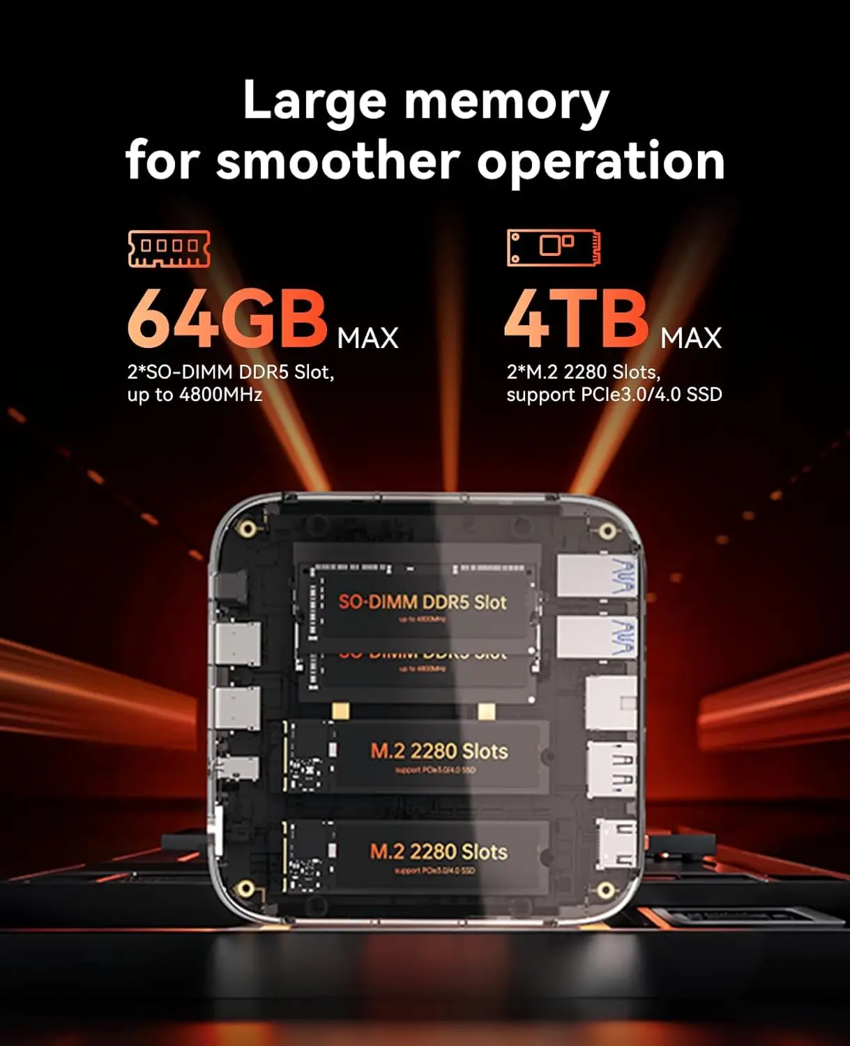 Kamrui Mini PC AMD Ryzen7 6800H 32GB LPDDR5 512GB PCIeSSD tot 4,7GHz WIFI6 BT5.2 Win11pro Dual Channel Desktop Gaming Computer