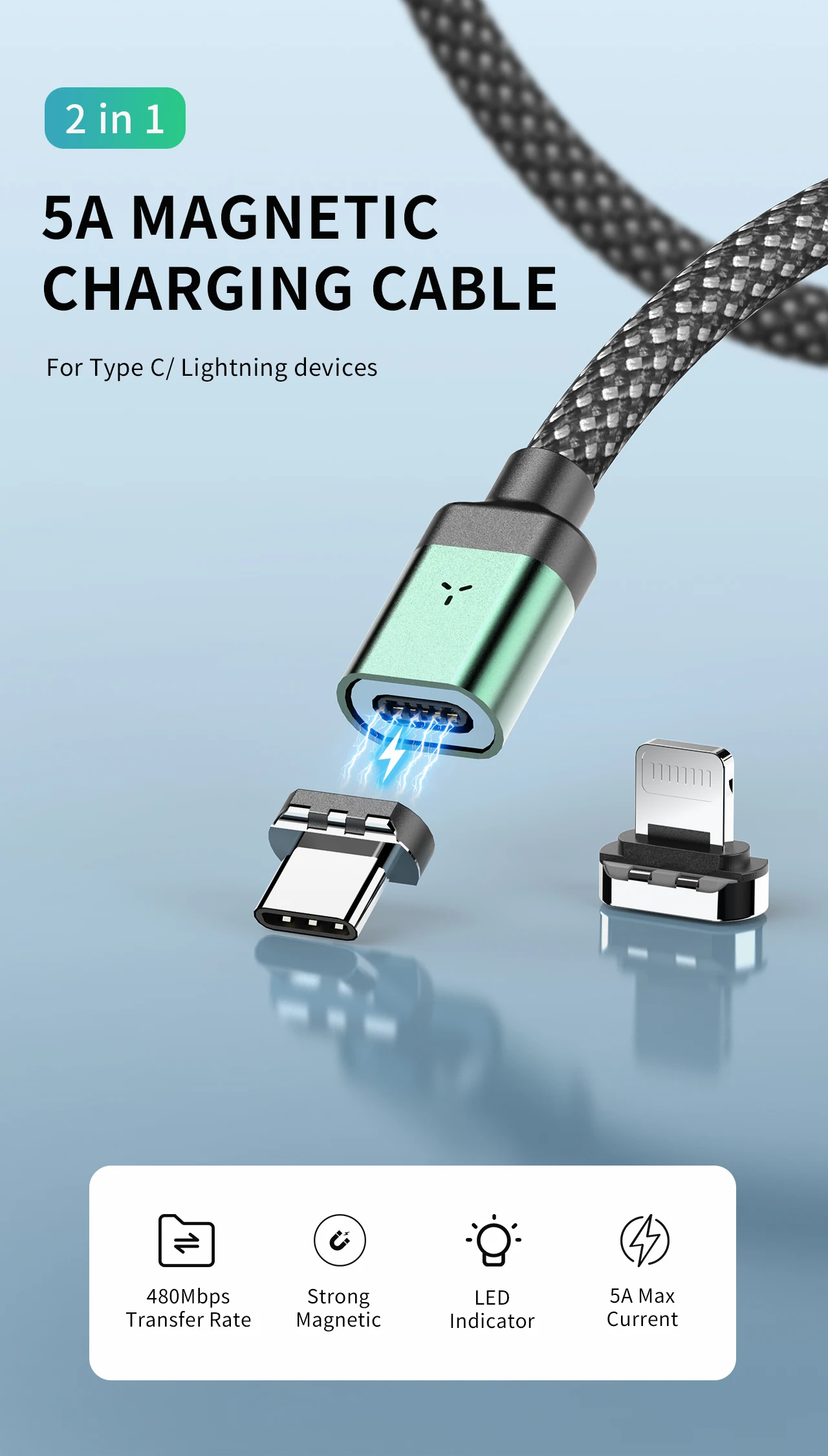 Magnetic USB Type C Cable replaceable Fast Charger Micro USB C Cable USB Type C Cable For iPhone 17 16 15 Samsung phone charger
