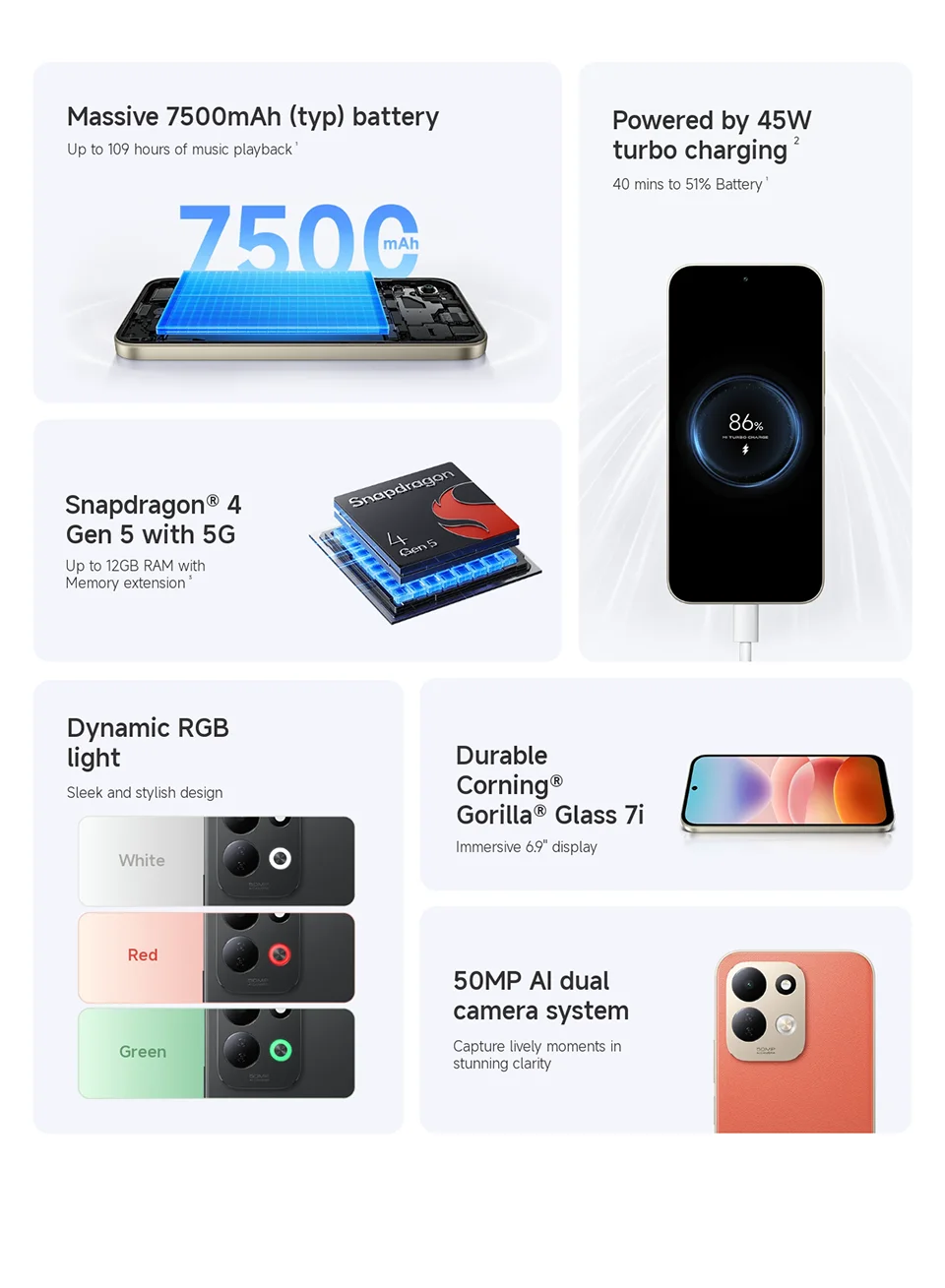 Redmi 17 5G Smartphone Global Version Snapdragon® 4 Gen 5 CPU 50MP Camera 7500mAh 45W Turbo Charging NFC 6.9" Display 120Hz