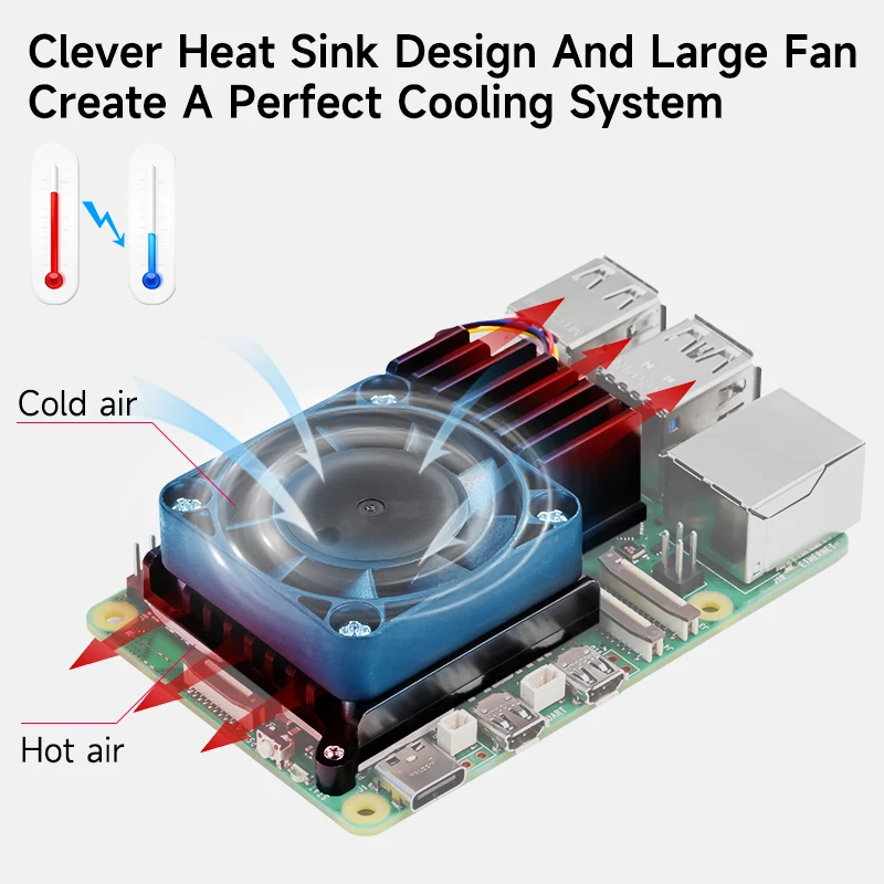 Raspberry Pi 5 Aluminum Case Self-design Active Cooler Black Passive Cooling Shell with PWM Fan Silicone Heatsink Radiators