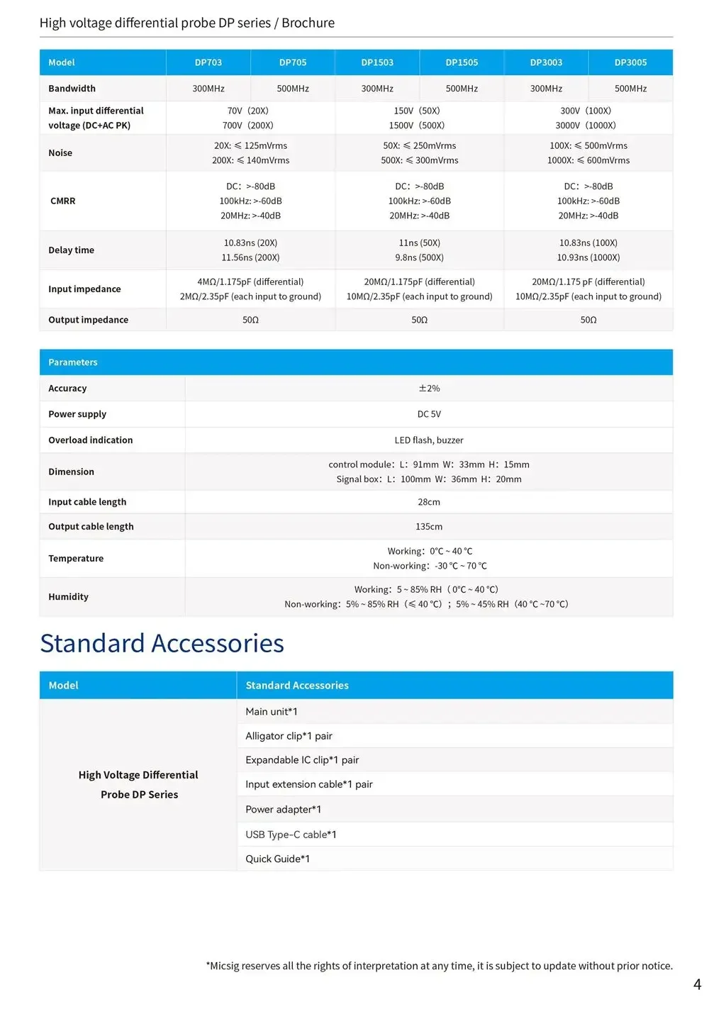 IN STOCK DP3000 100MHz Portable Ultra-low Noise 300V-3000V High Voltage Differential Probe for Micsig Oscilloscopes