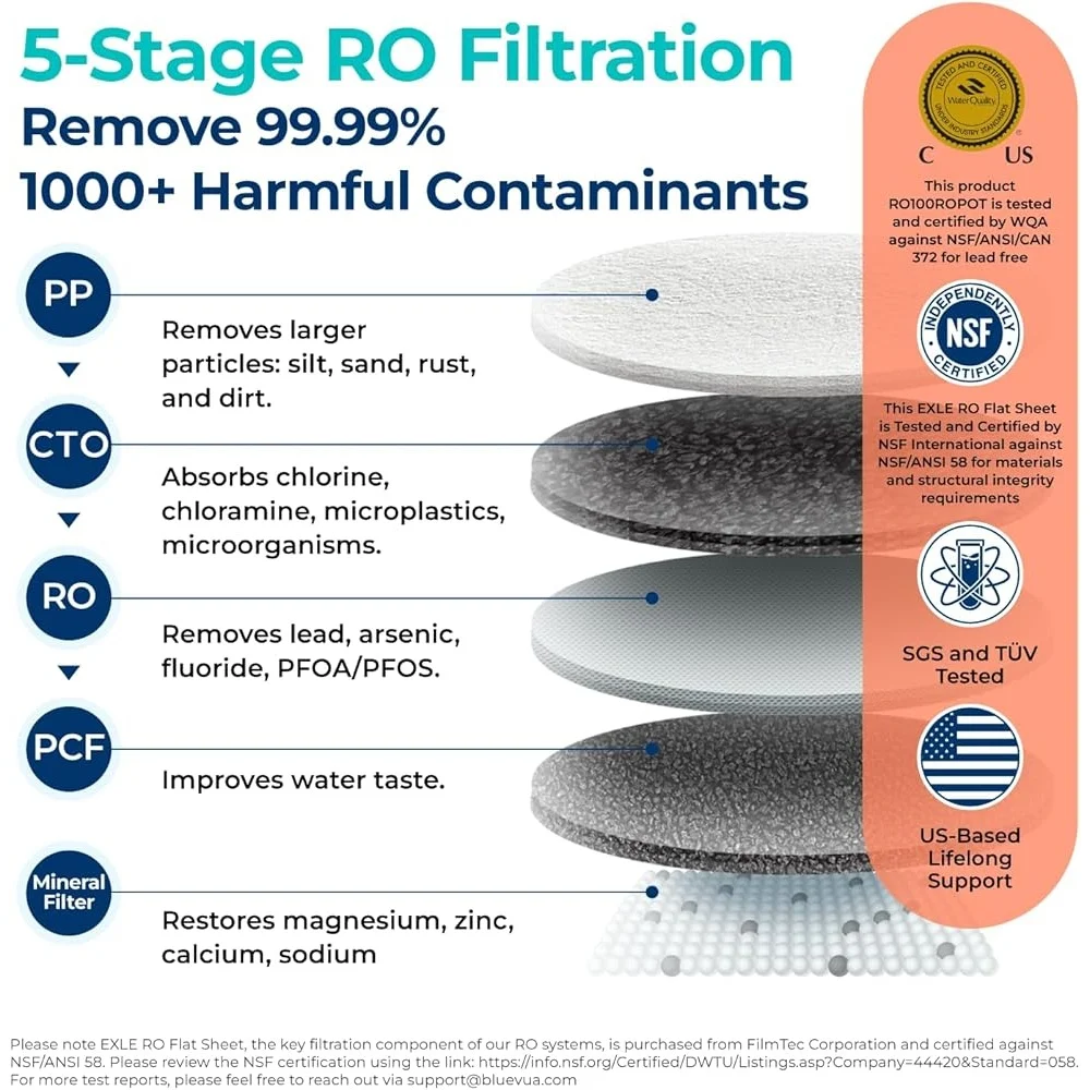 4 مراحل كونترتوب نظام تنقية مرشح المياه بالتناضح العكسي 2:1 نقي لتصريف مرشح مراقبة الحياة توفير الطاقة