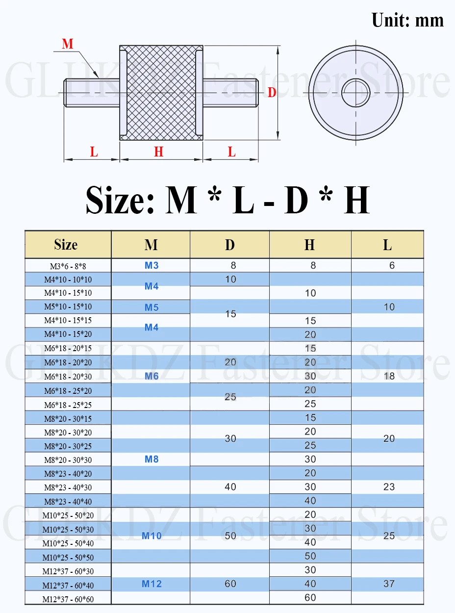 M3-M20 Male-Male Thread Rubber Shock Absorber Crash Pad VV-Type Damper Noise Reduction Anti Vibration Isolation Mount