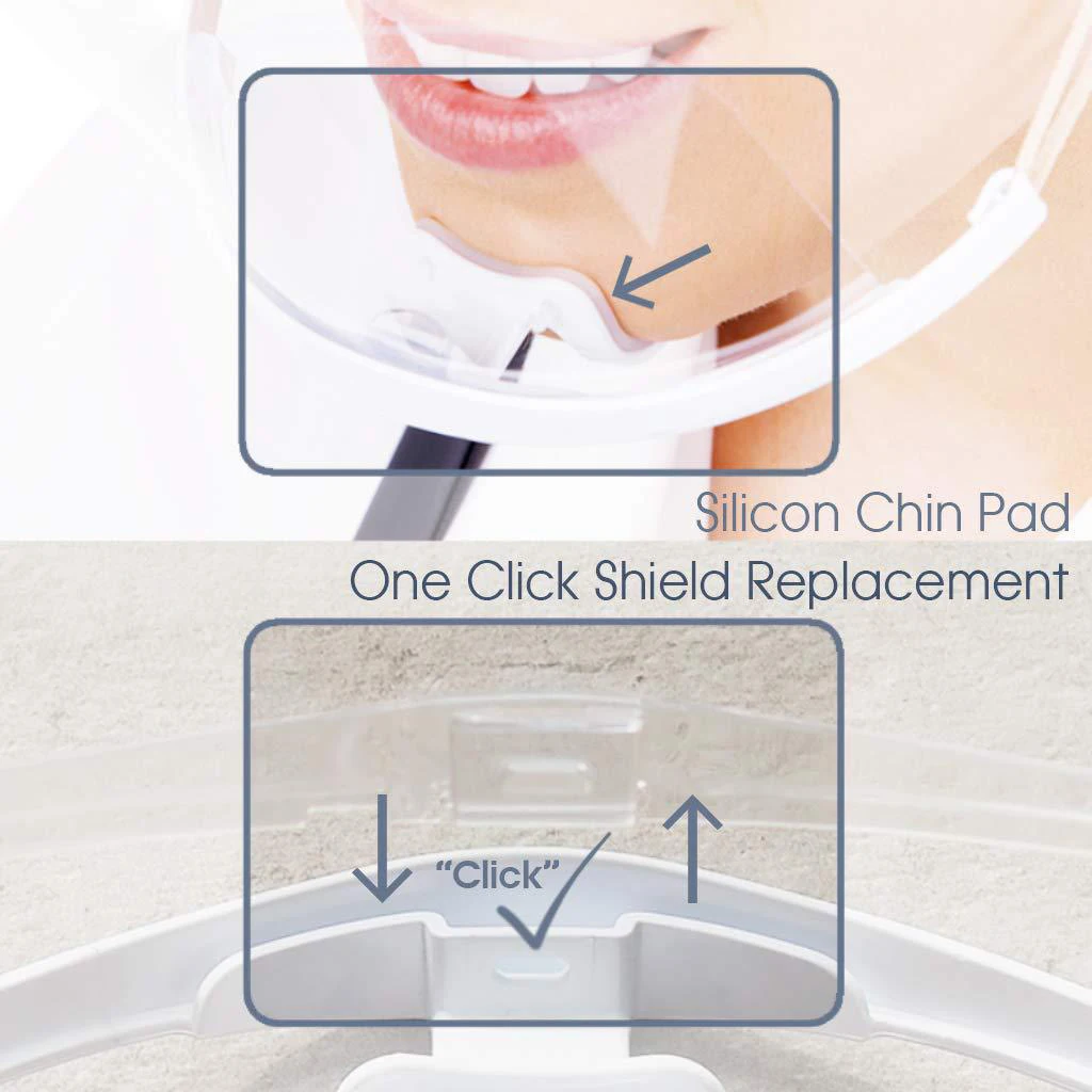 5/10/20Pcs Reusable Transparent Anti-fog Mask Shield Cover Restaurant School Plastic Anti-saliva Mouth Shield Beauty Tattoo