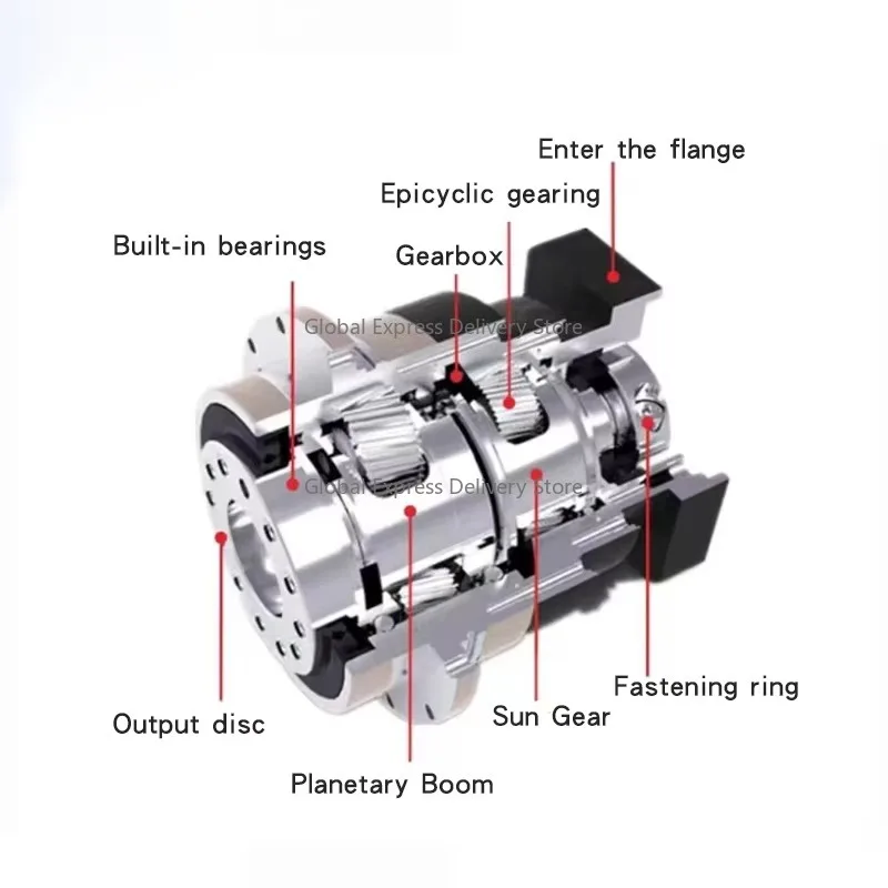 Factory Customized Low Planetary Gearbox 230-330Nm AD Flange Output Reducer