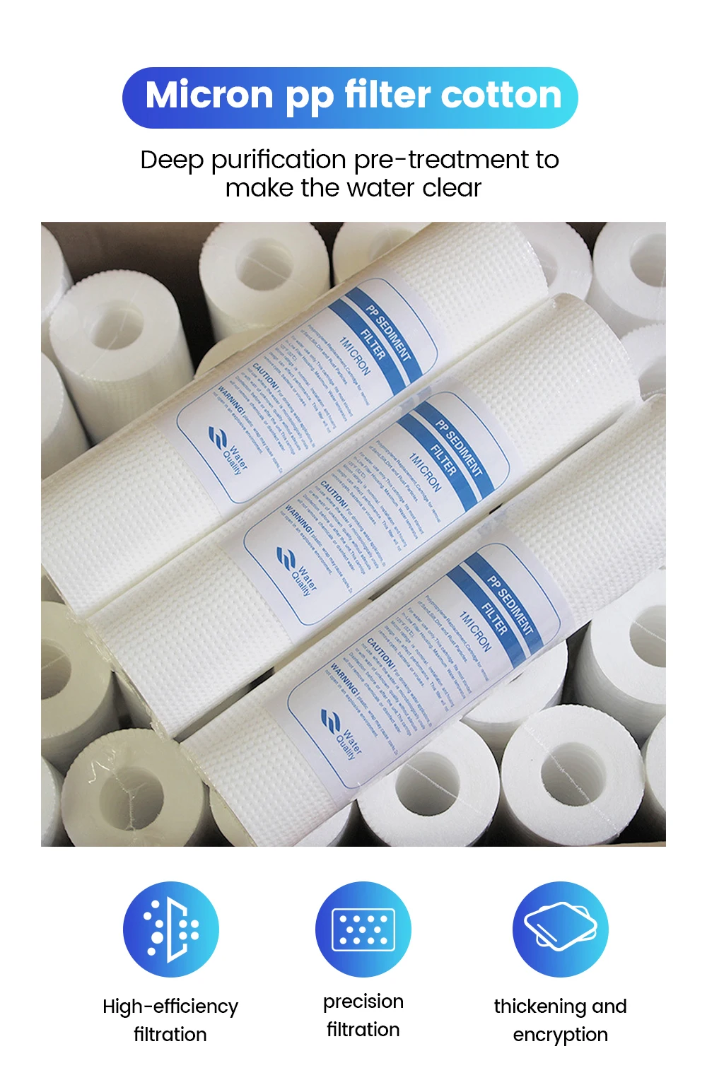4 Stück PP Baumwolle Filter Wasser Vorfilter 10 Zoll 1 Mikron Sediment Wasser Filter Kartusche System Umkehrosmose Ersatz – Detail 2
