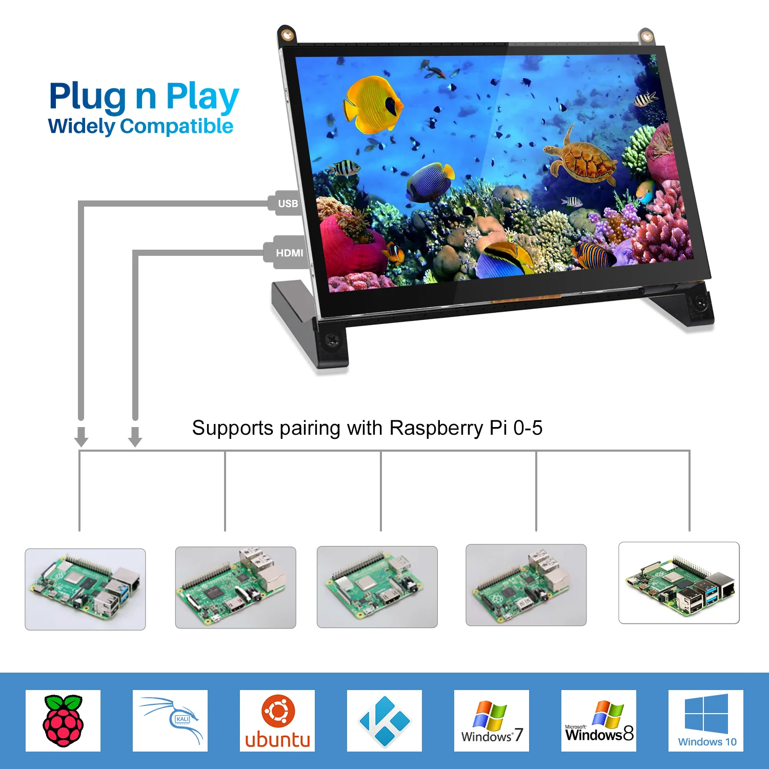 Imagem -04 - Unew-terno Monitor Touch Screen para Raspberry pi e Alto-falante Usb Hdmi Plugue 12v sem Tampa Display 1024x600 7