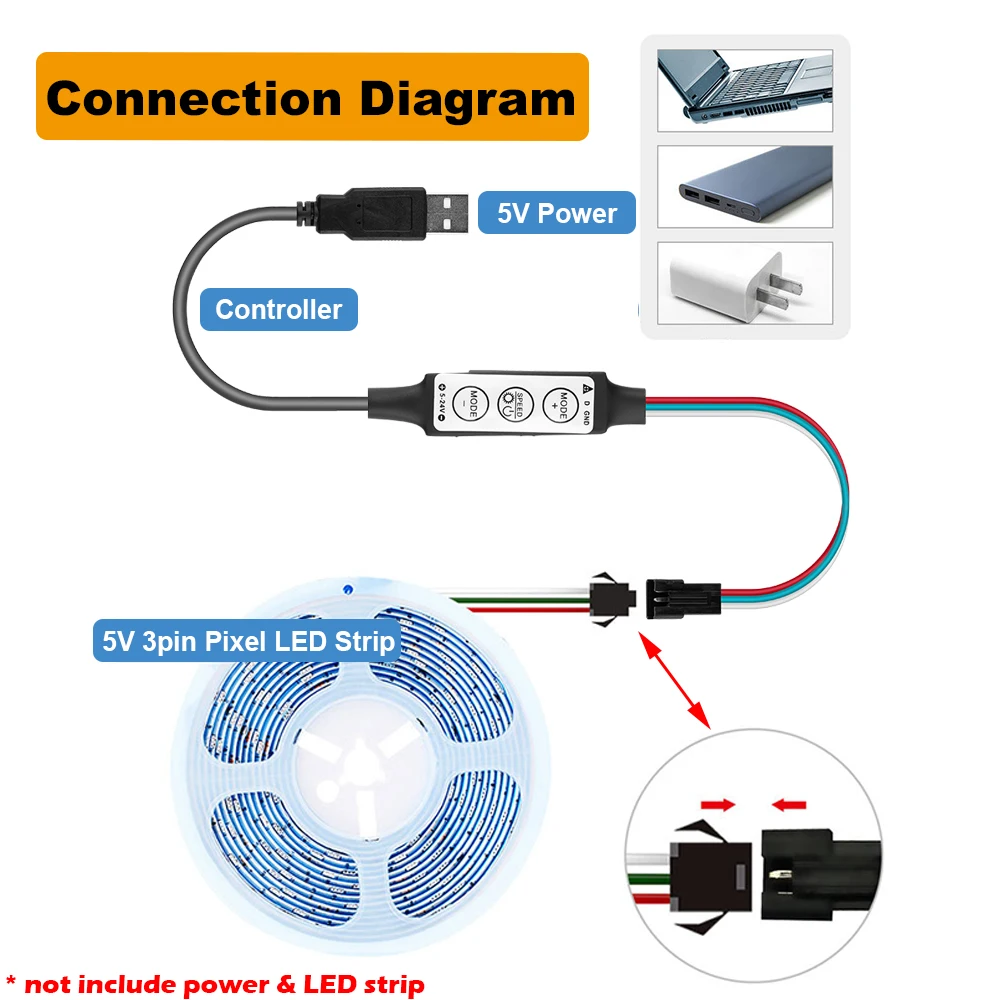 USB 3 Keys WS2811 WS2812B Controller 5V 3pin Pixel LED Light Strip Controler Dream Color Module Tape Lights with JST Connector