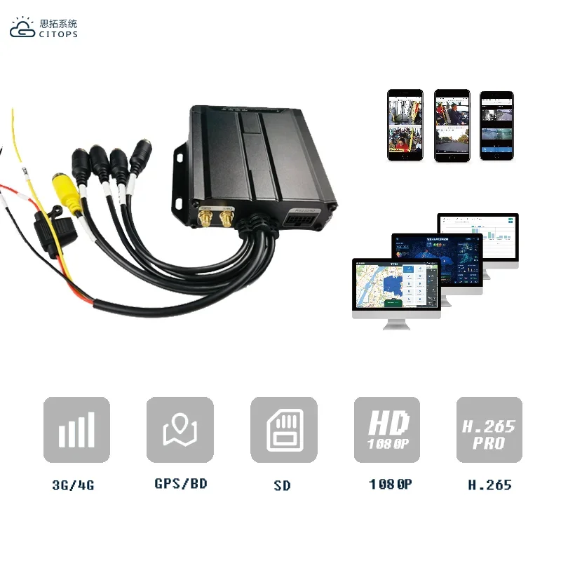 أعلى تصنيف 4 قناة وحدات Mdvr نظام تحديد المواقع 4g بطاقة Sd 4 Ch Mini Mobile Dvr Mdvr مع تتبع نظام تحديد المواقع