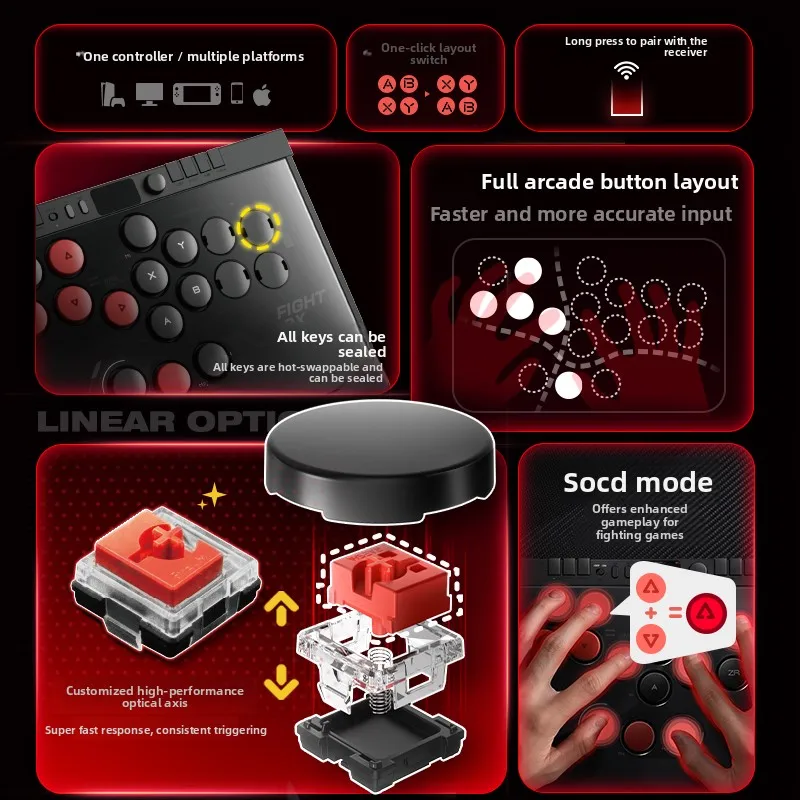 IINE HB1 Arcade Controller Gaming Keyboard for Switch1&2/PS4/PC Full Key Hot Swappable Customized High-performance Optical Axis