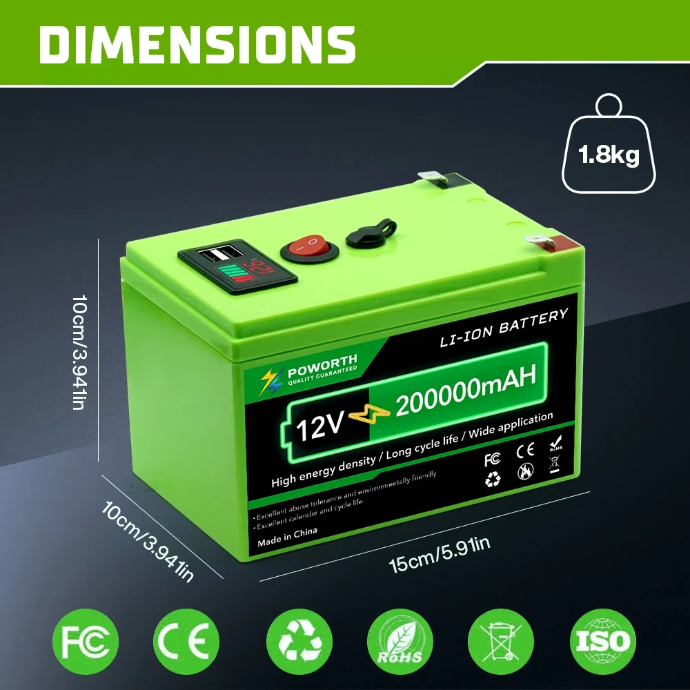 Thumbnail 2 - #6 Latest Fish Finders Offers