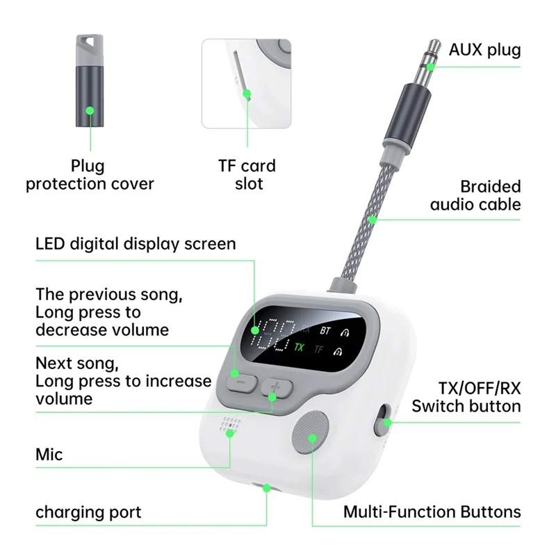 ABSQ-Flugzeug Bluetooth-Adapter Bluetooth 5.4 Sender 3,5 mm AUX HIFI HD Low Latency Flugzeug Drahtloser Bluetooth-Adapter