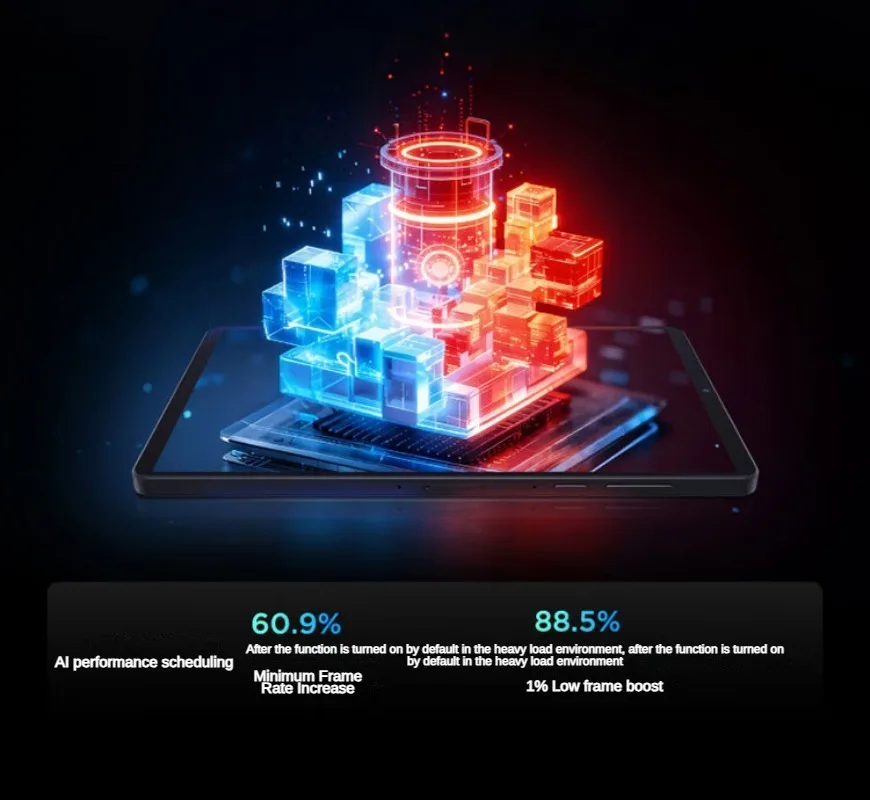 CN ROM Lenovo Legion Y700 5th Gen 8.8" Gaming Tablet Snapdragon 8 Elite Gen 5 165Hz 9000mAh 68W 17353mm² VC LPDDR5T Dual USB-C