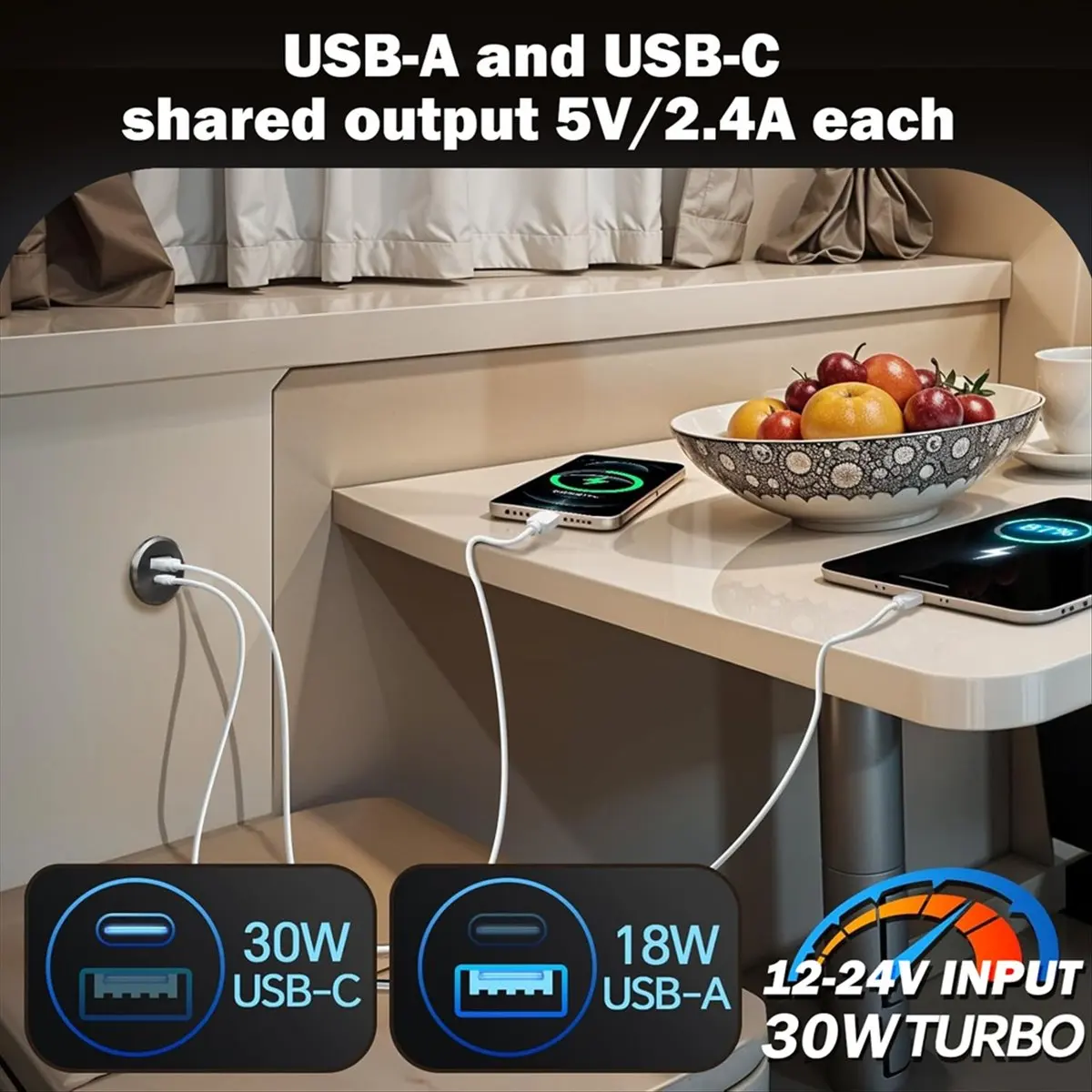 12V USB Outlet Recessed Mount 30W PD Type-C & 18W QC3.0 Aluminum Fast Car Charger Port for RV Trailer Truck Boat